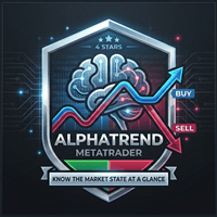Alpha Trend with signal for MT4 Conservative Strategy Tester result, 13.66% simulated ROI