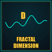 Fractal Dimension Index Conservative Strategy Tester result, 13.67% simulated ROI