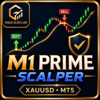 M1 Prime Scalper Conservative Strategy Tester result, 13.68% simulated ROI