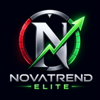 NovaTrend Adaptive Trend Strength Conservative Strategy Tester result, 13.67% simulated ROI