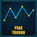 Peak Trough Analyzer MT4 trading robot logo