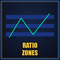 Ratio Confluence Zones MT4 Aggressive Strategy Tester result, -23.73% simulated ROI