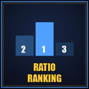 Symbol Ratio Ranking trading robot logo