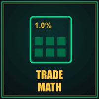 Trade Math Panel Conservative Strategy Tester result, 13.67% simulated ROI