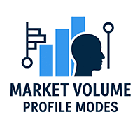 Market Volume Profile Modes MT4 Conservative Strategy Tester result, 13.69% simulated ROI