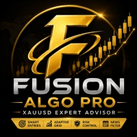 Gold Xauusd Grid Recovery EA Aggressive Strategy Tester result, -23.69% simulated ROI