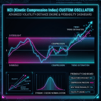 Kinetic Compression Index trading robot logo
