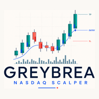 Nasdaq Greybrea Scalper trading robot logo