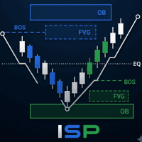 Institutional Structure Pro trading robot logo