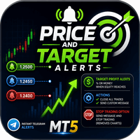 Price and Target Alerts trading robot logo