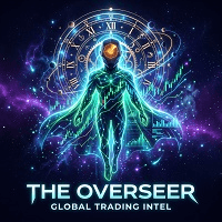 The Overseer MT5 Aggressive Strategy Tester result, -23.64% simulated ROI