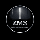 Day Week Month Separator MT4 trading robot logo