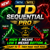 TD Sequential Pro MT5 trading robot logo