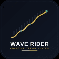 Wave Rider EVO trading robot logo