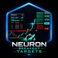 Breakout Target trading robot logo