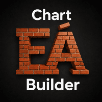 Chart EA Builder trading robot logo
