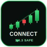Connect ea safe Aggressive Strategy Tester result, -23.62% simulated ROI