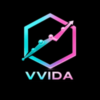 Volumatic Variable Index Dynamic Averages trading robot logo