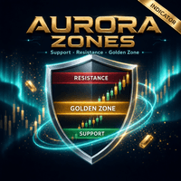 Aurora Zones trading robot logo