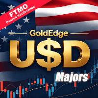 GoldEdge USD Aggressive Strategy Tester result, -23.59% simulated ROI