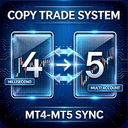Tianji Copy Trade MT4 Receiver trading robot logo