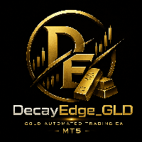 DecayEdge GOLD Aggressive Strategy Tester result, -23.57% simulated ROI