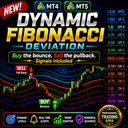 Dynamic Fibonacci Deviation MT4 trading robot logo