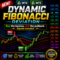 Dynamic Fibonacci Deviation MT5 trading robot logo