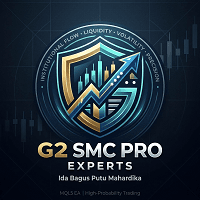 G2 SMC PRo Conservative Strategy Tester result, 13.75% simulated ROI