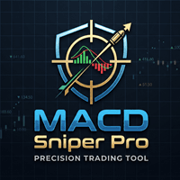 MACD Sniper Pro Conservative Strategy Tester result, 13.76% simulated ROI