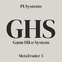 Gann HiLo System MT5 trading robot logo