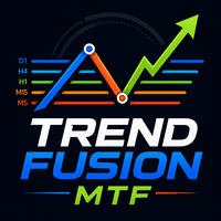 Trend Fusion MTF trading robot logo