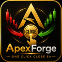 ApexForge One Click Close EA trading robot logo