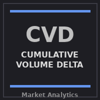 CVD Range Divergencee trading robot logo
