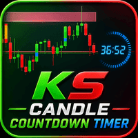 KS Candle Countdown Timer trading robot logo
