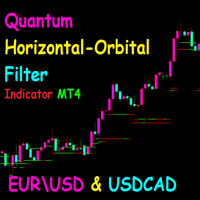 Quantum horizontal orbital indicator MT4 trading robot logo