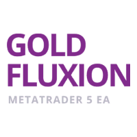 Gold Fluxion Conservative Strategy Tester result, 13.73% simulated ROI