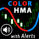 HMA Color with Alerts MT5 trading robot logo