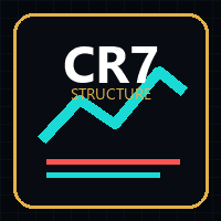 CR7Structure trading robot logo