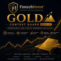 FI Gold Context Guard Aggressive Strategy Tester result, -23.49% simulated ROI