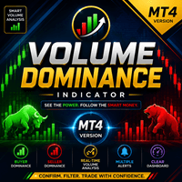 Volume Dominance Indicator Mt4 trading robot logo