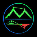 Confirmed MACD Divergence with Netting trading robot logo