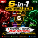 Confluence System 6 in 1 MT5 trading robot logo