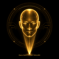 Dano Gold Day Trader Conservative Strategy Tester result, 13.79% simulated ROI