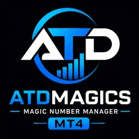 Aurum Trade Director Magics Conservative Strategy Tester result, 13.82% simulated ROI