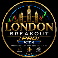 London Breakout Pro MT4 Conservative Strategy Tester result, 13.82% simulated ROI