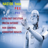 Quantum Emperor EA Conservative Strategy Tester result, 13.05% simulated ROI