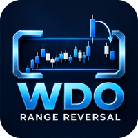 WDO Range Reversal ProPanel Conservative Strategy Tester result, 13.82% simulated ROI