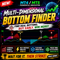 Multi Dimensional Bottom Finder MT5 trading robot logo