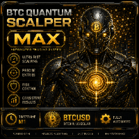 BTC Quantum Scalper MT4 Aggressive Strategy Tester result, -23.41% simulated ROI